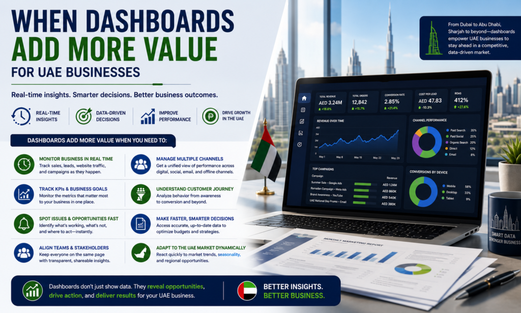 hen dashboards add more value for UAE businesses